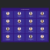 Team Roster